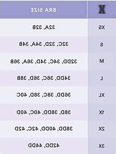 how to measure fenty size.